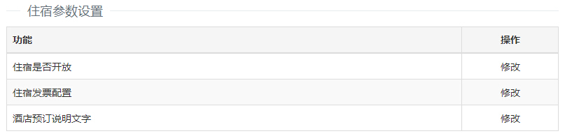 住宿参数设置